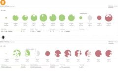 如何通過Tokenim獲得帶寬：