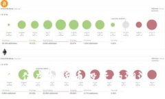 PAY加密貨幣：抓住虛擬貨