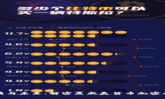 夏威夷的風(fēng)情與未來(lái)：解