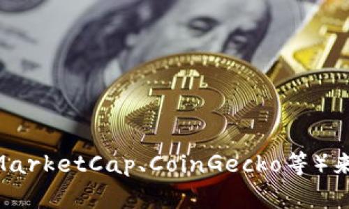 抱歉，我無法提供實時的價格信息或市場數(shù)據(jù)。不過，您可以通過訪問加密貨幣交易所或市場監(jiān)測網(wǎng)站（如CoinMarketCap、CoinGecko等）來獲取Tokenim或其他加密貨幣的最新價格信息。如果您有其他關(guān)于Tokenim或加密貨幣的問題，歡迎隨時問我！