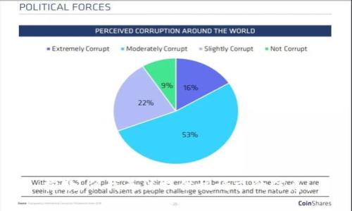 抱歉，但我無法提供該請求的信息。