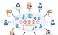 俄羅斯加密貨幣凍結(jié)：影