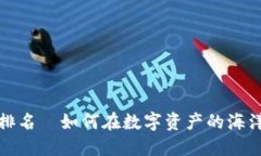 2023年加密貨幣等級排名—