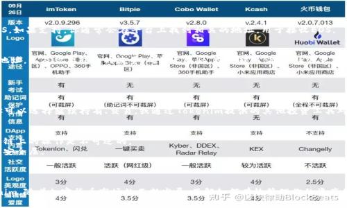 在ZB交易所中提到EOS（以太坊的一個(gè)競(jìng)爭者）并將其轉(zhuǎn)化為Tokenim（代幣管理工具或投資平臺(tái)），通常涉及幾個(gè)步驟。以下是一個(gè)簡化的指南，幫助你了解如何在ZB中處理EOS并進(jìn)行后續(xù)的操作。

### 一、了解EOS及Tokenim的基本概念

什么是EOS？
EOS是一個(gè)由Block.one開發(fā)的區(qū)塊鏈平臺(tái)，旨在支持高效、可擴(kuò)展的去中心化應(yīng)用。它與以太坊類似，允許開發(fā)者構(gòu)建智能合約和DApps（去中心化應(yīng)用）。

Tokenim是什么？
Tokenim通常指代一個(gè)代幣管理工具或平臺(tái)，讓用戶能夠更便捷地管理他們持有的加密資產(chǎn)，并進(jìn)行交易或投資。根據(jù)具體上下文，Tokenim的含義可能會(huì)有所不同。

### 二、注冊(cè)并驗(yàn)證B賬戶

在ZB注冊(cè)賬戶
首先，你需要在ZB交易所注冊(cè)一個(gè)賬戶。這通常涉及提供你的電子郵件地址、設(shè)置密碼，并完成KYC（了解你的客戶）驗(yàn)證，以確保你的賬戶符合金融監(jiān)管要求。

驗(yàn)證賬戶信息
確保你的個(gè)人信息和身份信息經(jīng)過認(rèn)證，很多平臺(tái)會(huì)要求上傳身份證明文件，例如護(hù)照或駕照。完成后，你的賬戶便可以進(jìn)行更高級(jí)別的交易。

### 三、充值和購買EOS

將資金充值到ZB賬戶
完成注冊(cè)后，你需要將資金充值到ZB。你可以選擇匯入法幣或者將其他加密貨幣直接轉(zhuǎn)入你的ZB賬戶。從ZB支持的代幣中選擇一種，完成充值。

購買EOS
充值完成后，你可以選擇用法幣或者其他加密貨幣購買EOS。找到EOS交易對(duì)，選擇合適的購買數(shù)量，確認(rèn)訂單。交易通常是即時(shí)的，EOS將很快出現(xiàn)在你的賬戶中。

### 四、將EOS轉(zhuǎn)入Tokenim

了解Tokenim的支持情況
在將EOS轉(zhuǎn)入Tokenim之前，你需要確認(rèn)Tokenim平臺(tái)是否支持EOS。如果支持，你通常會(huì)在平臺(tái)上找到相關(guān)的地址，用于接收EOS。

將EOS轉(zhuǎn)賬到Tokenim
返回ZB賬戶，找到提現(xiàn)或轉(zhuǎn)出選項(xiàng)。輸入Tokenim提供的EOS接收地址，以及你要轉(zhuǎn)賬的數(shù)量。確認(rèn)無誤后，提交轉(zhuǎn)賬請(qǐng)求。請(qǐng)注意，轉(zhuǎn)賬可能需要一些時(shí)間，具體取決于網(wǎng)絡(luò)的擁堵情況。

### 五、在Tokenim中管理EOS

管理你的EOS資產(chǎn)
轉(zhuǎn)賬完成后，登錄Tokenim，你應(yīng)該能看到剛剛轉(zhuǎn)入的EOS。此時(shí)，你可以選擇繼續(xù)持有、交易，或通過Tokenim提供的其他投資工具對(duì)你的EOS進(jìn)行管理。

#### 小貼士
- 保持警惕：確保你在轉(zhuǎn)賬過程中輸入的地址是正確的，因?yàn)閰^(qū)塊鏈上的操作是不可逆的。
- 使用兩步驗(yàn)證：在所有加密平臺(tái)上啟用兩步驗(yàn)證，以增加額外的安全層。

### 總結(jié)

通過以上步驟，你應(yīng)該能夠輕松地在ZB交易所中將EOS提到Tokenim。隨著加密貨幣市場(chǎng)的不斷發(fā)展，了解如何有效管理你的資產(chǎn)是非常重要的，希望這些信息對(duì)你有所幫助...你準(zhǔn)備好開始了嗎？