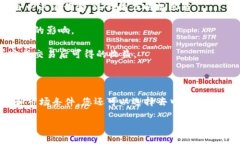 要在Tokenim錢包中出售ETH（