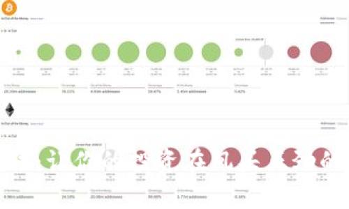 現(xiàn)貨加密貨幣玩法：讓你的投資在風頭正勁的市場中乘風破浪