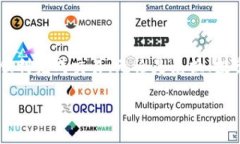 互轉Tokenim和歐易（OKEx）之