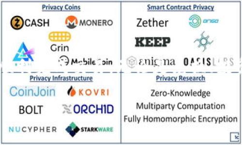 互轉Tokenim和歐易（OKEx）之間的步驟相對簡單，但需要遵循一些流程。以下是詳細的操作指南：

### 步驟一：注冊和登錄
首先，你需要在Tokenim和歐易這兩個平臺上都有賬戶。如果你還沒有賬戶，請先完成注冊，并進行身份驗證。

### 步驟二：充值Tokenim到歐易
1. **獲取歐易的充值地址**：登錄你的歐易賬戶，找到“資產”或“錢包”選項，選擇“充值”。在上線的頁面中選擇你要充值的Tokenim幣，系統(tǒng)會提供一個充值地址。
2. **在Tokenim平臺提幣**：登錄你的Tokenim賬戶，選擇“提幣”選項，將歐易提供的充值地址粘貼進去，同時輸入要轉賬的數量。確認無誤后，提交提幣申請。
3. **等待網絡確認**：提幣后，你需要等待區(qū)塊鏈網絡確認，該過程可能需要幾分鐘到數小時不等，具體取決于網絡擁堵情況。

### 步驟三：在歐易上交易Tokenim
一旦你的Tokenim成功到達歐易，你可以選擇將其兌換成其他幣種，比如USDT或BTC等，或者直接用于交易。選擇“交易”（Trade）選項，選擇對應的交易對，輸入你的買賣信息，進行交易。

### 步驟四：從歐易提幣到Tokenim
1. **獲取Tokenim的充值地址**：登錄你的Tokenim賬戶，點擊獲取你的Tokenim幣的充值地址。
2. **在歐易平臺提幣**：在歐易上找到你的Tokenim，點擊“提幣”選項，輸入你在Tokenim平臺上獲取的充值地址，以及要提取的數量，提交提幣申請。
3. **等待確認**：同樣，你需要等待網絡確認，到賬的時間取決于區(qū)塊鏈網絡。

### 注意事項
1. **確保地址準確**：在提幣和充值時，一定要確保地址的準確性，錯誤的地址將導致資產不可恢復。
2. **檢查網絡費用**：提幣時，注意網絡費用，避免因費用不足導致轉賬失敗。
3. **安全性**：確保你的賬戶安全，使用兩步驗證和強密碼，保護你的數字資產。

### 總結
Tokenim與歐易之間的互轉操作相對簡單，只要遵循上述步驟，確保信息的準確性，將能順利完成交易。無論是兌換、投資還是抽取資產，了解如何在不同平臺之間轉移資金是每個加密貨幣投資者必備的技能。

希望這個指南能幫助到你，安全交易，祝你在加密貨幣的世界中獲得成功！