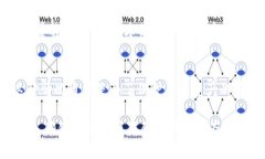 在Tokenim上，某些幣可能由
