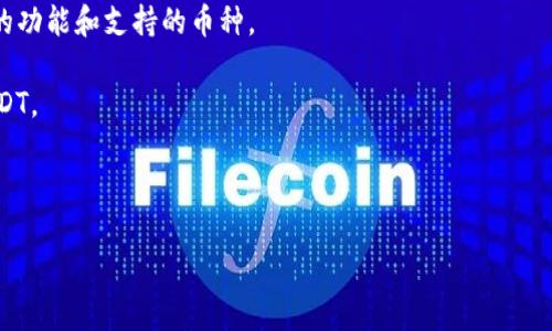 Tokenim錢包的具體功能和支持的數(shù)字資產(chǎn)（如USDT）可能會(huì)因錢包版本或更新而有所不同。截至我最后了解的情況，Tokenim通常支持多種主流數(shù)字貨幣，包括USDT（泰達(dá)幣）。但為了確保錢包能夠支持USDT，建議用戶進(jìn)行以下幾個(gè)步驟：

1. **檢查官方網(wǎng)站**：訪問(wèn)Tokenim的官方網(wǎng)站，查看官方聲明或FAQ部分，通常會(huì)有關(guān)于支持的幣種的最新信息。

2. **更新錢包應(yīng)用**：如果你已經(jīng)安裝了Tokenim錢包，確保將其更新到最新版本，以獲得最新的功能和支持的幣種。

3. **查看錢包界面**：在錢包界面上，通常會(huì)有可以選擇的幣種列表，可以直接查看是否包含USDT。

4. **咨詢客服**：如果仍然不確定，可以通過(guò)錢包的客戶支持進(jìn)行咨詢，獲取最準(zhǔn)確的信息。

總之，要確認(rèn)Tokenim錢包是否支持USDT，最直接和可靠的方法是查看官方渠道的信息。