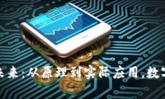 加密貨幣結算的未來：從