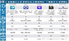    加密貨幣使用到底合法