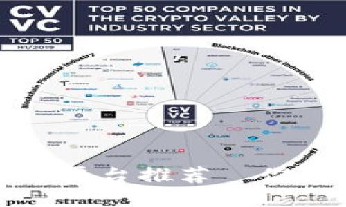 2023年不可錯(cuò)過(guò)的加密貨幣平臺(tái)推薦—你的數(shù)字貨幣冒險(xiǎn)從這里開(kāi)始！