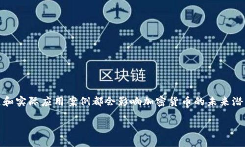 在加密貨幣市場(chǎng)中，尋找最看好的資產(chǎn)是許多投資者關(guān)注的焦點(diǎn)。不同的市場(chǎng)分析、技術(shù)指標(biāo)、社區(qū)發(fā)展和實(shí)際應(yīng)用案例都會(huì)影響加密貨幣的未來潛力。在這篇文章中，我們將探討幾個(gè)被廣泛認(rèn)為最有前景的加密貨幣，以及它們的獨(dú)特特點(diǎn)和市場(chǎng)表現(xiàn)。

### 未來可期：2023年最被看好的加密貨幣分析