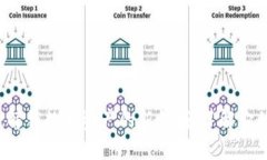 加密貨幣SD：解鎖數(shù)字資產(chǎn)