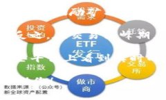 關(guān)于Tokenim轉(zhuǎn)賬的最低礦工