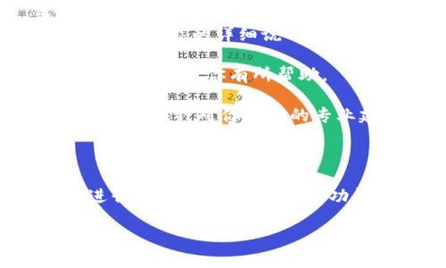 關(guān)于Tokenim錢(qián)包的加速功能，具體的位置和使用方法可能會(huì)隨著軟件版本的更新而有所變化。以下是一些一般性建議，幫助你找到和使用Tokenim錢(qián)包的加速功能：

### 查找加速功能的步驟

1. **打開(kāi)Tokenim錢(qián)包**：首先，你需要確保你的Tokenim錢(qián)包是最新版本。如果不是，建議你前往應(yīng)用商店或官方網(wǎng)站進(jìn)行更新。

2. **登錄賬戶**：使用你的賬戶信息登錄Tokenim錢(qián)包。如果你尚未注冊(cè)，需先進(jìn)行注冊(cè)及驗(yàn)證。

3. **導(dǎo)航菜單**：在錢(qián)包主界面，查找主菜單或?qū)Ш綑凇Ｍǔ?，這里會(huì)有“交易”、“設(shè)置”或“工具”等選項(xiàng)。

4. **訪問(wèn)交易設(shè)置**：如果你正在尋找加速交易的功能，通常情況下，它會(huì)在“交易記錄”或“歷史交易”頁(yè)面中。點(diǎn)擊進(jìn)入之后，查看每個(gè)交易的詳情頁(yè)。

5. **尋找加速按鈕**：在交易詳情界面，查看是否有“加速”或“”這樣的按鈕，通常它們會(huì)以明顯的形式展示出來(lái)。

6. **確認(rèn)費(fèi)用**：使用加速功能通常需要支付一定的費(fèi)用以提高交易的優(yōu)先級(jí)。確保了解相關(guān)費(fèi)用并確認(rèn)之后再繼續(xù)。

### 加速功能的作用

加速功能的主要作用是提升交易的確認(rèn)速度。由于區(qū)塊鏈網(wǎng)絡(luò)的擁堵，交易確認(rèn)可能需要較長(zhǎng)時(shí)間，而利用加速功能，用戶可以支付額外的費(fèi)用，使得交易在網(wǎng)絡(luò)中優(yōu)先處理。這對(duì)于需要快速完成交易的用戶尤其重要...

### 遇到問(wèn)題時(shí)的解決方案

如果你在尋找或使用加速功能時(shí)遇到問(wèn)題，這是幾種可能的解決方案：

1. **參考官方支持**：訪問(wèn)Tokenim錢(qián)包的官方網(wǎng)站，查找FAQ或支持文檔，通常會(huì)有關(guān)于如何使用加速功能的詳細(xì)說(shuō)明。

2. **社區(qū)反饋**：加入Tokenim的用戶社區(qū)（如論壇、社交媒體群組），向其他用戶尋求幫助。他們的經(jīng)驗(yàn)可能對(duì)你有所幫助。

3. **聯(lián)系客服**：如果以上方法都無(wú)法解決你的問(wèn)題，不妨嘗試聯(lián)系Tokenim的客服團(tuán)隊(duì)。他們應(yīng)該能提供針對(duì)你問(wèn)題的專業(yè)建議。

### 總結(jié)

總之，Tokenim錢(qián)包的加速功能是為了幫助用戶更快地完成區(qū)塊鏈交易而設(shè)計(jì)的。如果你經(jīng)常需要進(jìn)行快速交易，了解這個(gè)功能的使用方式將對(duì)你有很大幫助。在使用過(guò)程中，確保關(guān)注任何相關(guān)費(fèi)用，合理規(guī)劃你的交易策略...

希望這些信息能幫助你順利找到Tokenim錢(qián)包的加速功能！如果你有更多具體的問(wèn)題，隨時(shí)問(wèn)我...