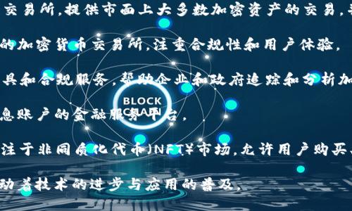 以下是一些知名的加密貨幣公司，涵蓋了不同的領(lǐng)域與服務(wù)：

1. **Coinbase**: 一家總部位于美國的加密貨幣交易所，允許用戶買賣各種加密資產(chǎn)，并提供錢包服務(wù)。

2. **Binance**: 全球最大的加密貨幣交易平臺之一，提供多種加密資產(chǎn)的交易，及其他金融服務(wù)如期貨交易和借貸。

3. **Ripple**: 主要提供用于跨境支付的區(qū)塊鏈技術(shù)，尤其在銀行和金融機構(gòu)之間的實時處理方面受到關(guān)注。

4. **Ethereum**: 雖然是一個區(qū)塊鏈平臺，但以太坊公司在推動智能合約和去中心化應(yīng)用（DApps）的發(fā)展中發(fā)揮了關(guān)鍵作用。

5. **Bitmain**: 知名的加密貨幣礦業(yè)設(shè)備制造商，以生產(chǎn)專用集成電路（ASIC）礦機而著稱。

6. **Kraken**: 一家多元化的加密貨幣交易所，提供市面上大多數(shù)加密資產(chǎn)的交易，并以安全著稱。

7. **Gemini**: 由溫克萊沃斯兄弟創(chuàng)立的加密貨幣交易所，注重合規(guī)性和用戶體驗。

8. **Chainalysis**: 提供區(qū)塊鏈分析工具和合規(guī)服務(wù)，幫助企業(yè)和政府追蹤和分析加密貨幣交易。

9. **BlockFi**: 提供加密資產(chǎn)借貸及利息賬戶的金融服務(wù)平臺。

10. **NFT藝術(shù)平臺（如OpenSea）**: 專注于非同質(zhì)化代幣（NFT）市場，允許用戶購買、出售和交易數(shù)字藝術(shù)和收藏品。

這些公司在加密貨幣領(lǐng)域內(nèi)各司其職，推動著技術(shù)的進(jìn)步與應(yīng)用的普及。