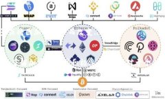 加密貨幣是一個(gè)復(fù)雜且多