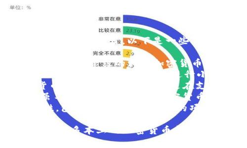 非洲的加密貨幣發(fā)展非常活躍，出現(xiàn)了多種本地加密貨幣和區(qū)塊鏈項(xiàng)目。以下是一些著名的非洲加密貨幣和項(xiàng)目：

1. **Naira**：這是尼日利亞的法定貨幣，但也可以指代以太坊上建立的相關(guān)加密貨幣。
2. **Kenya’s Sarafu Coin**：由 Kenya’s Sarafu 提供，旨在幫助當(dāng)?shù)厣鐓^(qū)進(jìn)行小額交易。
3. **BitPesa**：雖然主要是一家公司，但它促進(jìn)了加密貨幣在西非的使用，特別是在支付和匯款領(lǐng)域。
4. **M-Pesa**：這是一種電子貨幣，在肯尼亞非常流行，雖不是嚴(yán)格意義上的加密貨幣，但它推動(dòng)了移動(dòng)支付的發(fā)展，并可能與加密貨幣相結(jié)合。
5. **Ghana’s e-Cedi**：加納正在探索數(shù)字貨幣的可能性，包括與加密技術(shù)相關(guān)的項(xiàng)目。

隨著非洲各國對區(qū)塊鏈技術(shù)的認(rèn)識不斷提高，未來可能會(huì)有更多本土的加密貨幣和相關(guān)項(xiàng)目涌現(xiàn)出來。