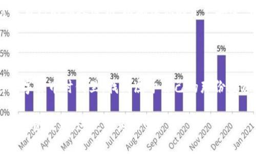 加密貨幣：數(shù)字時(shí)代的金融革命，你真的懂嗎？

加密貨幣, 數(shù)字貨幣, 區(qū)塊鏈, 投資/guanjianci

在過(guò)去的十年里，加密貨幣從一個(gè)新興的概念迅速發(fā)展成為全球金融市場(chǎng)的重要組成部分，對(duì)許多人來(lái)說(shuō)，它既是投資的機(jī)會(huì)，也是一個(gè)充滿疑慮與誤解的領(lǐng)域。那么，加密貨幣究竟是什么呢？我們?yōu)槭裁匆P(guān)注它？今天，讓我們一起深入探討這個(gè)話題，試圖揭開(kāi)加密貨幣的神秘面紗。

什么是加密貨幣？

簡(jiǎn)單來(lái)說(shuō)，加密貨幣是一種數(shù)字或虛擬貨幣，它使用了密碼學(xué)來(lái)確保交易的安全性。然而，如果僅僅停留在這個(gè)表面上，那就太簡(jiǎn)單了！加密貨幣不僅僅是一種錢，它還代表了一種全新的經(jīng)濟(jì)模式和技術(shù)概念。

傳統(tǒng)貨幣，比如我們手中的人民幣、美元等，是由國(guó)家或中央銀行發(fā)行和管理的。而加密貨幣如比特幣、以太坊等，通常是去中心化的，這意味著它們不受任何政府或金融機(jī)構(gòu)的控制。通過(guò)區(qū)塊鏈技術(shù)，這種貨幣的交易記錄被安全地存儲(chǔ)在網(wǎng)絡(luò)上，每個(gè)人都可以查看和驗(yàn)證，而不需要信任第三方機(jī)構(gòu)。聽(tīng)起來(lái)是不是有點(diǎn)高科技？

加密貨幣的工作原理

加密貨幣背后的技術(shù)，叫做區(qū)塊鏈。這是一種分布式賬本技術(shù)，所有的交易信息都被記錄在一個(gè)被稱為“區(qū)塊”的數(shù)據(jù)塊中，這些區(qū)塊按時(shí)間順序鏈接在一起，形成一條“鏈”。想象一下，你和朋友們一起記錄每次借錢的情況，把這些信息寫在本子上，而這個(gè)本子是每一個(gè)人都可以查看和更新的。那么，即使有人試圖偷偷修改借錢的記錄，其他人也能立刻發(fā)現(xiàn)，確保了記錄的真實(shí)性和安全性。

為何加密貨幣受歡迎？

加密貨幣的受歡迎，首先得益于它所提供的去中心化性質(zhì)。許多人覺(jué)得，傳統(tǒng)金融體系不夠透明，充滿了 bureaucracy（官僚主義），而加密貨幣恰恰提供了一種透明且相對(duì)自由的替代方案。此外，加密貨幣的交易費(fèi)用通常較低，處理速度也很快，尤其是在跨國(guó)交易時(shí)更為明顯。

還有一點(diǎn)，許多人把加密貨幣視為一種投資方式。你可能聽(tīng)說(shuō)過(guò)比特幣的價(jià)格在短短幾個(gè)月內(nèi)飛漲，令無(wú)數(shù)早期投資者獲得豐厚利潤(rùn)。盡管這種投資非常高風(fēng)險(xiǎn)，但也難以抵擋它的吸引力。現(xiàn)在的年輕人常常用“FOMO（錯(cuò)失恐懼癥）”來(lái)形容這種感覺(jué)，或許你也曾有過(guò)這樣的經(jīng)歷——當(dāng)別人都在談?wù)摫忍貛艜r(shí)，你是否感到自己落伍了呢？

加密貨幣的風(fēng)險(xiǎn)

當(dāng)然，加密貨幣并非沒(méi)有風(fēng)險(xiǎn)。它的高波動(dòng)性可能導(dǎo)致投資者在短時(shí)間內(nèi)遭受重大損失，而一些詐騙和欺詐案件也在加密貨幣市場(chǎng)上屢見(jiàn)不鮮。還有國(guó)家監(jiān)管的問(wèn)題，比如某些國(guó)家對(duì)加密貨幣采取完全禁止的態(tài)度，這可能導(dǎo)致投資者財(cái)產(chǎn)的安全性受到影響。所以，許多專家建議，想要進(jìn)入加密貨幣市場(chǎng)的人，應(yīng)該具備一定的金融知識(shí)和風(fēng)險(xiǎn)承受能力，千萬(wàn)不要盲目跟風(fēng)！

加密貨幣的未來(lái)

展望未來(lái)，加密貨幣的前景依然充滿不確定性。有些人認(rèn)為，加密貨幣將會(huì)在未來(lái)取代傳統(tǒng)貨幣，成為人們?nèi)粘＝灰椎闹饕绞?。而另一些人則持更謹(jǐn)慎態(tài)度，認(rèn)為監(jiān)管和技術(shù)挑戰(zhàn)可能會(huì)限制其發(fā)展。

無(wú)論如何，加密貨幣的出現(xiàn)，已經(jīng)在改變我們對(duì)貨幣和金融的理解和使用方式。與傳統(tǒng)金融體系相比，它為我們提供了新的可能性，同時(shí)也帶來(lái)了新的挑戰(zhàn)。而你是否準(zhǔn)備好迎接這個(gè)數(shù)字時(shí)代的金融革命呢？

如何安全地投資加密貨幣？

如果你決定嘗試投資加密貨幣，首先要做的是學(xué)習(xí)。了解不同的加密貨幣及其背后的技術(shù)，研究市場(chǎng)趨勢(shì)。接下來(lái)，確保選擇一個(gè)安全可靠的交易平臺(tái)。如今，在中國(guó)也有不少交易所為用戶提供了便捷的交易環(huán)境。

此外，建議使用硬件錢包來(lái)存儲(chǔ)你的加密貨幣。這種錢包不是在線的，而是物理設(shè)備，可以有效降低交易被黑客攻擊的風(fēng)險(xiǎn)。當(dāng)然，不要忘了備份你的錢包，切勿在公共場(chǎng)合透露自己的私人密鑰，以確保你的資產(chǎn)安全。如果聽(tīng)到有人將其投資所有的錢都放在一種加密貨幣里，你可不要模仿！投資應(yīng)保持多元化，這是保證資產(chǎn)安全的另一條重要原則。

結(jié)語(yǔ)

加密貨幣的興起帶給我們無(wú)限可能，它既是金融技術(shù)的代表，也是新時(shí)代經(jīng)濟(jì)變革的一個(gè)縮影。通過(guò)更深入的理解和謹(jǐn)慎的投資策略，我們或許能在這個(gè)充滿機(jī)遇與挑戰(zhàn)的數(shù)字貨幣時(shí)代里，找到屬于自己的那份投資紅利。

未來(lái)會(huì)如何發(fā)展，我們無(wú)法預(yù)知，但可以肯定的是，加密貨幣所帶來(lái)的改變，不僅會(huì)影響我們的個(gè)人財(cái)務(wù)，也將潛移默化地改變整個(gè)社會(huì)的金融生態(tài)。而你的態(tài)度決定了未來(lái)的投資之路，這...是真的嗎？
