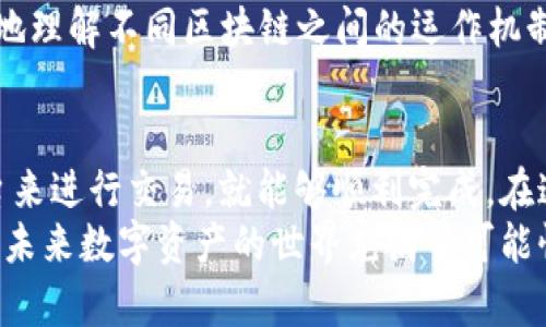 要將基于 ERC20 的代幣轉(zhuǎn)換為基于 TRC20 的代幣，您需要采取一些步驟。這些步驟通常涉及使用去中心化交易所（DEX）或跨鏈橋。以下是詳細(xì)的步驟和解析：

1. 理解網(wǎng)絡(luò)之間的差異
ERC20 代幣是在 Ethereum 網(wǎng)絡(luò)上創(chuàng)建的，而 TRC20 代幣則是在 TRON 網(wǎng)絡(luò)上生成的。這兩種標(biāo)準(zhǔn)由于其底層技術(shù)的不同，導(dǎo)致代幣的配置、使用和交易方式也有諸多不同，因此了解它們之間的差異至關(guān)重要。

2. 準(zhǔn)備所需工具
在開始之前，確保您擁有以下工具：
ul
    liEthereum 錢包（支持 ERC20）/li
    liTronLink 錢包或 TRON 兼容的錢包（支持 TRC20）/li
    li一些 ETH（用于 Ethereum 網(wǎng)絡(luò)的交易費(fèi)用）/li
    li一些 TRX（用于 TRON 網(wǎng)絡(luò)的交易費(fèi)用）/li
/ul

3. 找到合適的跨鏈交易平臺(tái)
為了進(jìn)行代幣的轉(zhuǎn)移，您需要找到支持 ERC20 到 TRC20 轉(zhuǎn)換的跨鏈交易平臺(tái)。許多去中心化交易所或跨鏈橋提供這樣的服務(wù)。以下是一些比較常見的選項(xiàng)：
ul
    liAnySwap/li
    liMultiChain/li
    liThorchain/li
/ul
在選擇平臺(tái)時(shí)，請(qǐng)確保它們的信譽(yù)良好，并且有用戶反饋和評(píng)價(jià)可供參考。

4. 連接您的錢包
一旦選擇了合適的平臺(tái)，您需要連接您的 Ethereum 錢包和 TRON 錢包。大多數(shù)網(wǎng)站支持通過 MetaMask 或 TronLink 進(jìn)行連接，您只需點(diǎn)擊相應(yīng)的按鈕，并按照提示進(jìn)行操作即可。

5. 執(zhí)行代幣轉(zhuǎn)換
在平臺(tái)界面中，選擇您希望轉(zhuǎn)換的 ERC20 代幣，并輸入您想要轉(zhuǎn)換的數(shù)量。然后，選擇輸出的 TRC20 代幣。平臺(tái)通常會(huì)提供一個(gè)匯率，確保查看它以了解您將收到的代幣數(shù)量。
確認(rèn)所有信息無誤后，點(diǎn)擊轉(zhuǎn)換按鈕。此操作將觸發(fā)一系列的鏈上交易，因此請(qǐng)耐心等待。一旦交易完成，您應(yīng)該能在 TRON 錢包中看到轉(zhuǎn)換后的 TRC20 代幣。

6. 確認(rèn)交易狀態(tài)
轉(zhuǎn)賬完成后，您可以在 TRON 區(qū)塊瀏覽器上查看您的交易狀態(tài)，確保交易成功。如果您遇到任何問題，參考交易平臺(tái)的支持文檔或社區(qū)反饋，了解可能的解決方案。

7. 注意事項(xiàng)
ul
    li跨鏈交易往往涉及較高的費(fèi)用，因此交易前要充分理解相關(guān)費(fèi)用。/li
    li確保您在安全的網(wǎng)絡(luò)環(huán)境中操作，以防止任何信息泄露或損失。/li
    li盡量選擇流動(dòng)性較好的平臺(tái)，以避免在交易時(shí)遭遇高滑點(diǎn)。/li
/ul

8. 使用教程和資源
為了加深對(duì)跨鏈交易的理解和技能，建議您參考一些在線教程、視頻以及社區(qū)論壇。這些資源將幫助您更好地理解不同區(qū)塊鏈之間的運(yùn)作機(jī)制，以及怎樣安全、高效地進(jìn)行代幣的交換。

總結(jié)
將 ERC20 代幣轉(zhuǎn)換為 TRC20 代幣并不是一件復(fù)雜的事情，只要您按照以上步驟操作，并選擇可靠的平臺(tái)來進(jìn)行交易，就能夠順利完成。在這個(gè)日新月異的數(shù)字貨幣世界中，跨鏈技術(shù)的不斷進(jìn)步會(huì)使我們能夠在不同的區(qū)塊鏈之間自由地轉(zhuǎn)換資產(chǎn)。
記住...安全始終是最重要的。確保您使用的是知名的錢包和平臺(tái)，定期備份您的私鑰和錢包信息，以防萬(wàn)一。未來數(shù)字資產(chǎn)的世界充滿了可能性，而掌握這些技能時(shí)刻準(zhǔn)備迎接變化，將使您在這場(chǎng)數(shù)字變革中立于不敗之地。