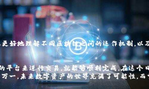 要將基于 ERC20 的代幣轉(zhuǎn)換為基于 TRC20 的代幣，您需要采取一些步驟。這些步驟通常涉及使用去中心化交易所（DEX）或跨鏈橋。以下是詳細(xì)的步驟和解析：

1. 理解網(wǎng)絡(luò)之間的差異
ERC20 代幣是在 Ethereum 網(wǎng)絡(luò)上創(chuàng)建的，而 TRC20 代幣則是在 TRON 網(wǎng)絡(luò)上生成的。這兩種標(biāo)準(zhǔn)由于其底層技術(shù)的不同，導(dǎo)致代幣的配置、使用和交易方式也有諸多不同，因此了解它們之間的差異至關(guān)重要。

2. 準(zhǔn)備所需工具
在開始之前，確保您擁有以下工具：
ul
    liEthereum 錢包（支持 ERC20）/li
    liTronLink 錢包或 TRON 兼容的錢包（支持 TRC20）/li
    li一些 ETH（用于 Ethereum 網(wǎng)絡(luò)的交易費(fèi)用）/li
    li一些 TRX（用于 TRON 網(wǎng)絡(luò)的交易費(fèi)用）/li
/ul

3. 找到合適的跨鏈交易平臺(tái)
為了進(jìn)行代幣的轉(zhuǎn)移，您需要找到支持 ERC20 到 TRC20 轉(zhuǎn)換的跨鏈交易平臺(tái)。許多去中心化交易所或跨鏈橋提供這樣的服務(wù)。以下是一些比較常見的選項(xiàng)：
ul
    liAnySwap/li
    liMultiChain/li
    liThorchain/li
/ul
在選擇平臺(tái)時(shí)，請(qǐng)確保它們的信譽(yù)良好，并且有用戶反饋和評(píng)價(jià)可供參考。

4. 連接您的錢包
一旦選擇了合適的平臺(tái)，您需要連接您的 Ethereum 錢包和 TRON 錢包。大多數(shù)網(wǎng)站支持通過 MetaMask 或 TronLink 進(jìn)行連接，您只需點(diǎn)擊相應(yīng)的按鈕，并按照提示進(jìn)行操作即可。

5. 執(zhí)行代幣轉(zhuǎn)換
在平臺(tái)界面中，選擇您希望轉(zhuǎn)換的 ERC20 代幣，并輸入您想要轉(zhuǎn)換的數(shù)量。然后，選擇輸出的 TRC20 代幣。平臺(tái)通常會(huì)提供一個(gè)匯率，確保查看它以了解您將收到的代幣數(shù)量。
確認(rèn)所有信息無誤后，點(diǎn)擊轉(zhuǎn)換按鈕。此操作將觸發(fā)一系列的鏈上交易，因此請(qǐng)耐心等待。一旦交易完成，您應(yīng)該能在 TRON 錢包中看到轉(zhuǎn)換后的 TRC20 代幣。

6. 確認(rèn)交易狀態(tài)
轉(zhuǎn)賬完成后，您可以在 TRON 區(qū)塊瀏覽器上查看您的交易狀態(tài)，確保交易成功。如果您遇到任何問題，參考交易平臺(tái)的支持文檔或社區(qū)反饋，了解可能的解決方案。

7. 注意事項(xiàng)
ul
    li跨鏈交易往往涉及較高的費(fèi)用，因此交易前要充分理解相關(guān)費(fèi)用。/li
    li確保您在安全的網(wǎng)絡(luò)環(huán)境中操作，以防止任何信息泄露或損失。/li
    li盡量選擇流動(dòng)性較好的平臺(tái)，以避免在交易時(shí)遭遇高滑點(diǎn)。/li
/ul

8. 使用教程和資源
為了加深對(duì)跨鏈交易的理解和技能，建議您參考一些在線教程、視頻以及社區(qū)論壇。這些資源將幫助您更好地理解不同區(qū)塊鏈之間的運(yùn)作機(jī)制，以及怎樣安全、高效地進(jìn)行代幣的交換。

總結(jié)
將 ERC20 代幣轉(zhuǎn)換為 TRC20 代幣并不是一件復(fù)雜的事情，只要您按照以上步驟操作，并選擇可靠的平臺(tái)來進(jìn)行交易，就能夠順利完成。在這個(gè)日新月異的數(shù)字貨幣世界中，跨鏈技術(shù)的不斷進(jìn)步會(huì)使我們能夠在不同的區(qū)塊鏈之間自由地轉(zhuǎn)換資產(chǎn)。
記住...安全始終是最重要的。確保您使用的是知名的錢包和平臺(tái)，定期備份您的私鑰和錢包信息，以防萬(wàn)一。未來數(shù)字資產(chǎn)的世界充滿了可能性，而掌握這些技能時(shí)刻準(zhǔn)備迎接變化，將使您在這場(chǎng)數(shù)字變革中立于不敗之地。
