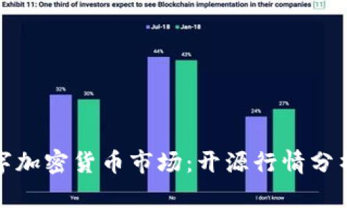深入探索數(shù)字加密貨幣市場：開源行情分析與趨勢預(yù)測