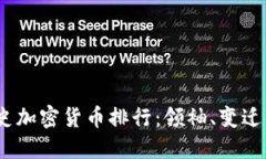 2023年歷史加密貨幣排行：