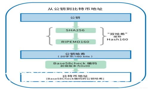 嚴(yán)謹(jǐn)?shù)膬?nèi)容建議和構(gòu)建的示例。

如何在電腦版上使用Tokenim：詳細(xì)指南與操作技巧
