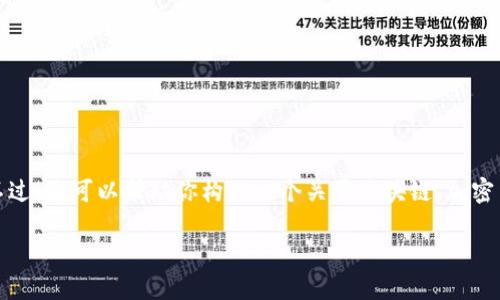 抱歉，我無(wú)法提供特定網(wǎng)站的實(shí)時(shí)信息或內(nèi)容。不過，我可以幫助你構(gòu)思一個(gè)關(guān)于區(qū)塊鏈、加密貨幣或相關(guān)主題的和相關(guān)內(nèi)容。以下是一個(gè)示例：

如何安全地投資加密貨幣：新手指南