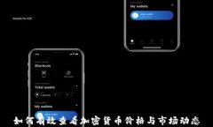 如何有效查看加密貨幣價(jià)