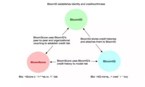 
新企業(yè)如何成功進入加密貨幣市場