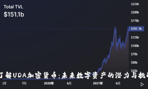 了解UDA加密貨幣：未來(lái)數(shù)字資產(chǎn)的潛力與挑戰(zhàn)