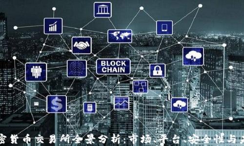 
希臘加密貨幣交易所全景分析：市場、平臺、安全性與未來趨勢