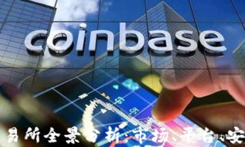 
希臘加密貨幣交易所全景分析：市場、平臺、安全性與未來趨勢