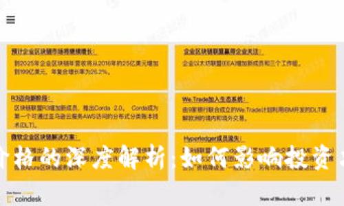 加密貨幣合約價(jià)格的深度解析：如何影響投資決策與市場動(dòng)態(tài)