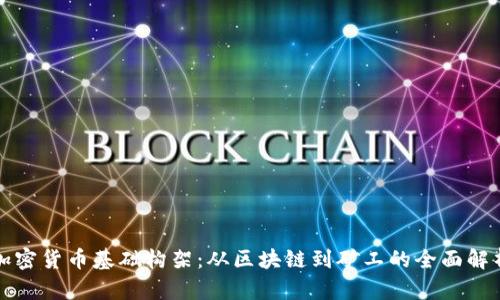 加密貨幣基礎構架：從區(qū)塊鏈到礦工的全面解析