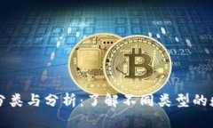 數(shù)字加密貨幣的分類與分
