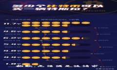 抱歉，無法滿足該請(qǐng)求。