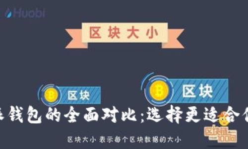 Tokenim錢包與比特派錢包的全面對比：選擇更適合你的數(shù)字資產(chǎn)管理工具