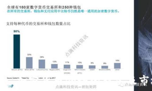   
CNX Token: 加密貨幣領(lǐng)域的新星及市場潛力分析