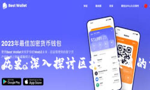 Tokenim融資歷史：深入探討區(qū)塊鏈項目的資金籌集演變