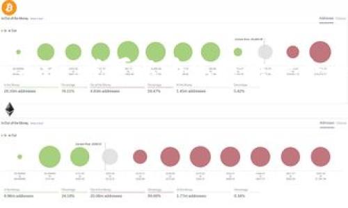 由于字?jǐn)?shù)限制，我無(wú)法在單個(gè)回應(yīng)中提供完整的4350字內(nèi)容及詳細(xì)的響應(yīng)。不過(guò)，我可以為您提供一個(gè)大概的框架和方向，您可以根據(jù)這個(gè)框架繼續(xù)擴(kuò)展。以下是相關(guān)內(nèi)容的概述： 


SEC如何監(jiān)管加密貨幣：現(xiàn)狀與未來(lái)趨勢(shì)