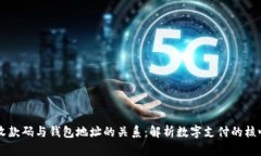 IM里收款碼與錢包地址的關(guān)