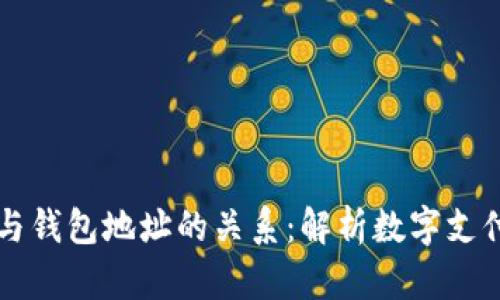 IM里收款碼與錢包地址的關(guān)系：解析數(shù)字支付的核心概念