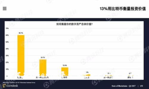 如何在Tokenim平臺上出售ETH：全面指南