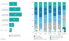 Tokenim 付款方式詳解：如何
