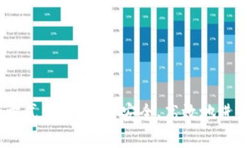 Tokenim 付款方式詳解：如何安全、高效地進行加密貨幣交易