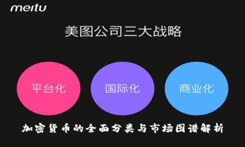 加密貨幣的全面分類與市場圖譜解析